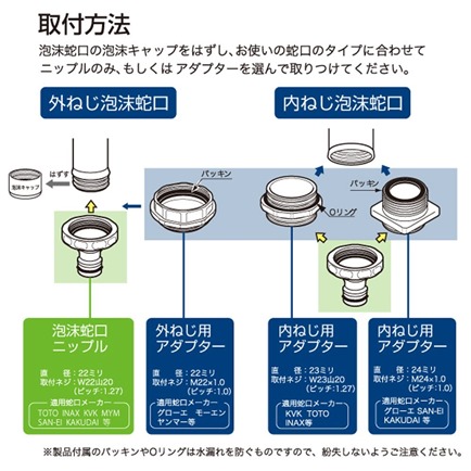 外ネジ泡沫と内ネジ泡沫蛇口