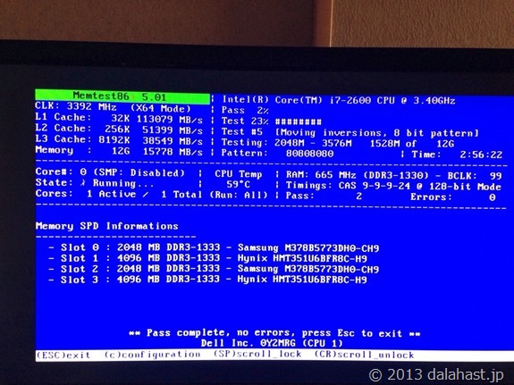 Memtest86チェックエラーなし