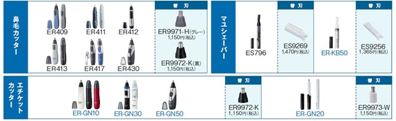 エチケットカッター替刃