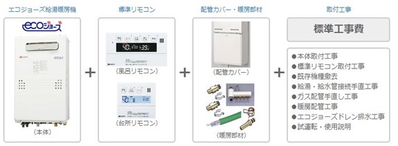 工事費用内訳