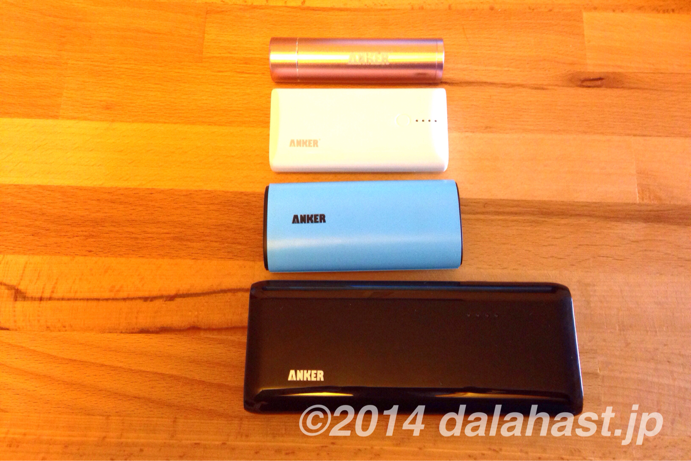 Anker Astro E4