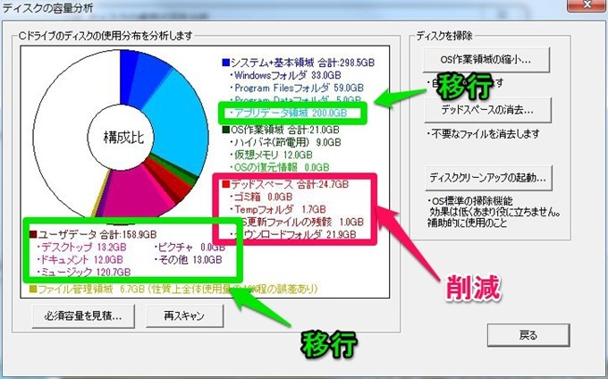 ＣＦＤディスク容量分析ビフォー