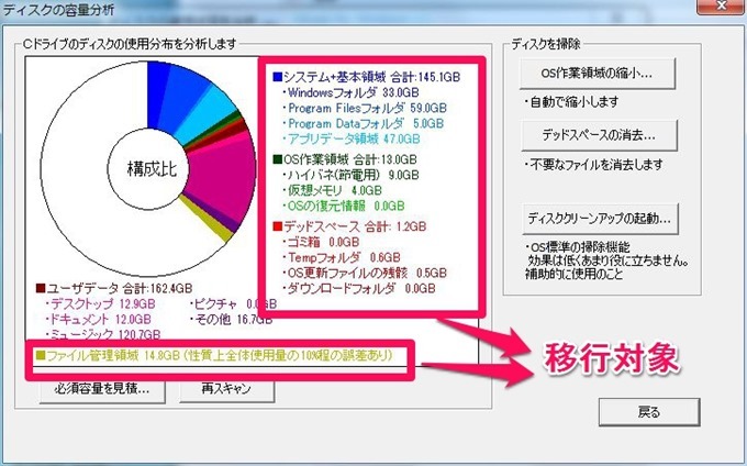 ＣＦＤディスク容量分析アフター