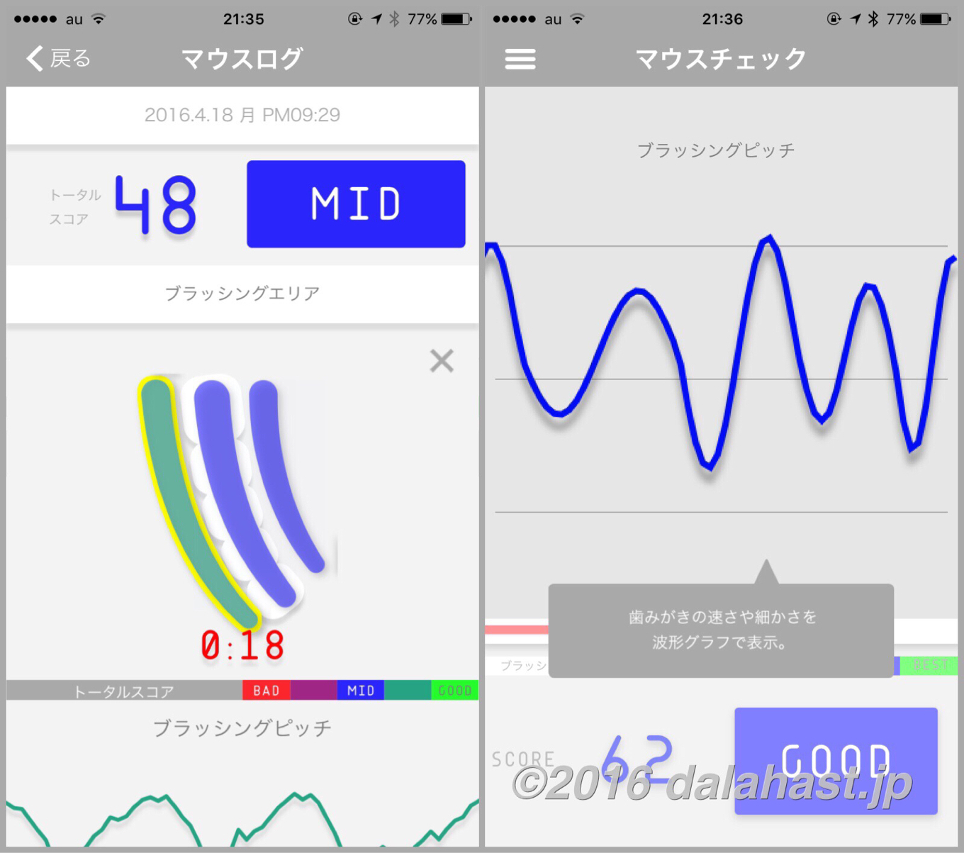 サンスター gum play