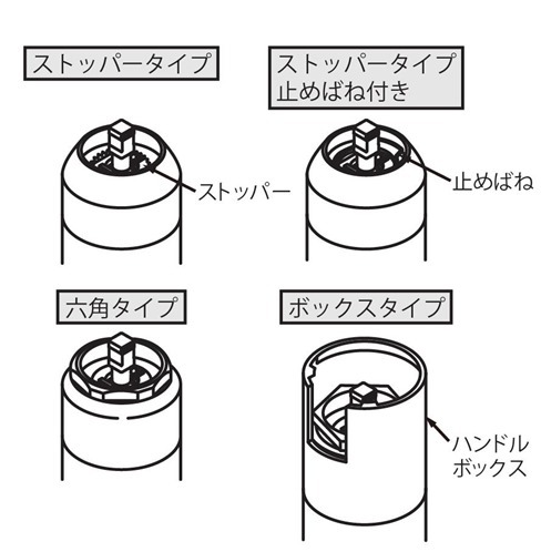 カートリッジ押さえ