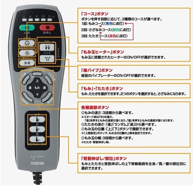 リモコン