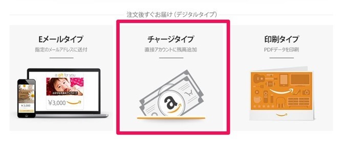 amazonギフト券購入