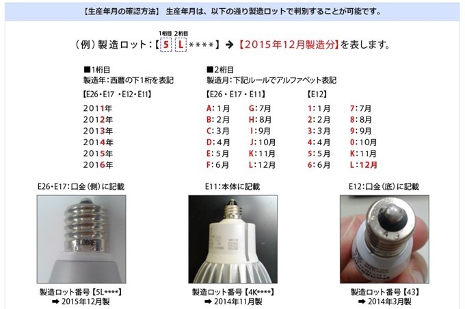 製造ロット確認