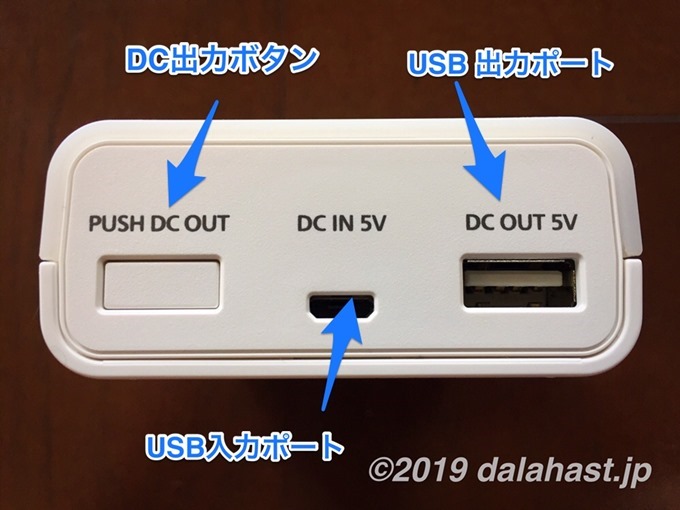 BQ-CC87Lポート