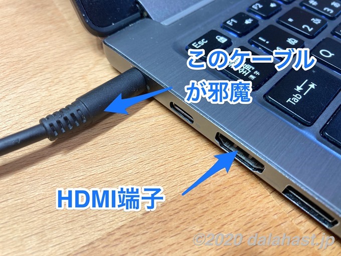 HDMI L字型アダプタがNGの場合