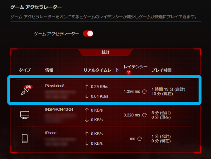 BF5の場合２