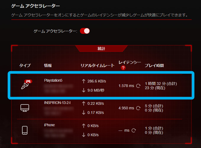 CODの場合２