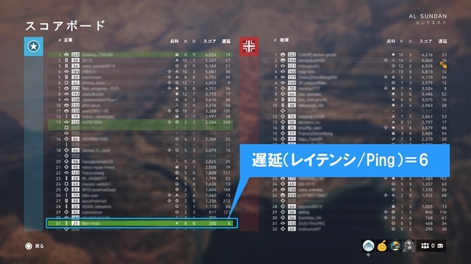 BF5スコアボード