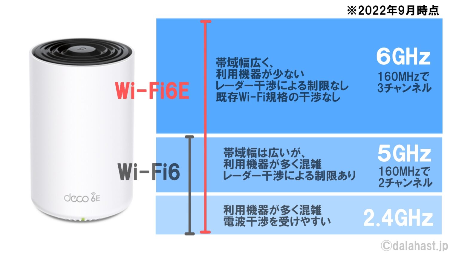 大容量HDD750GB 甘 動画視聴・資料作成など様々な用途に！
