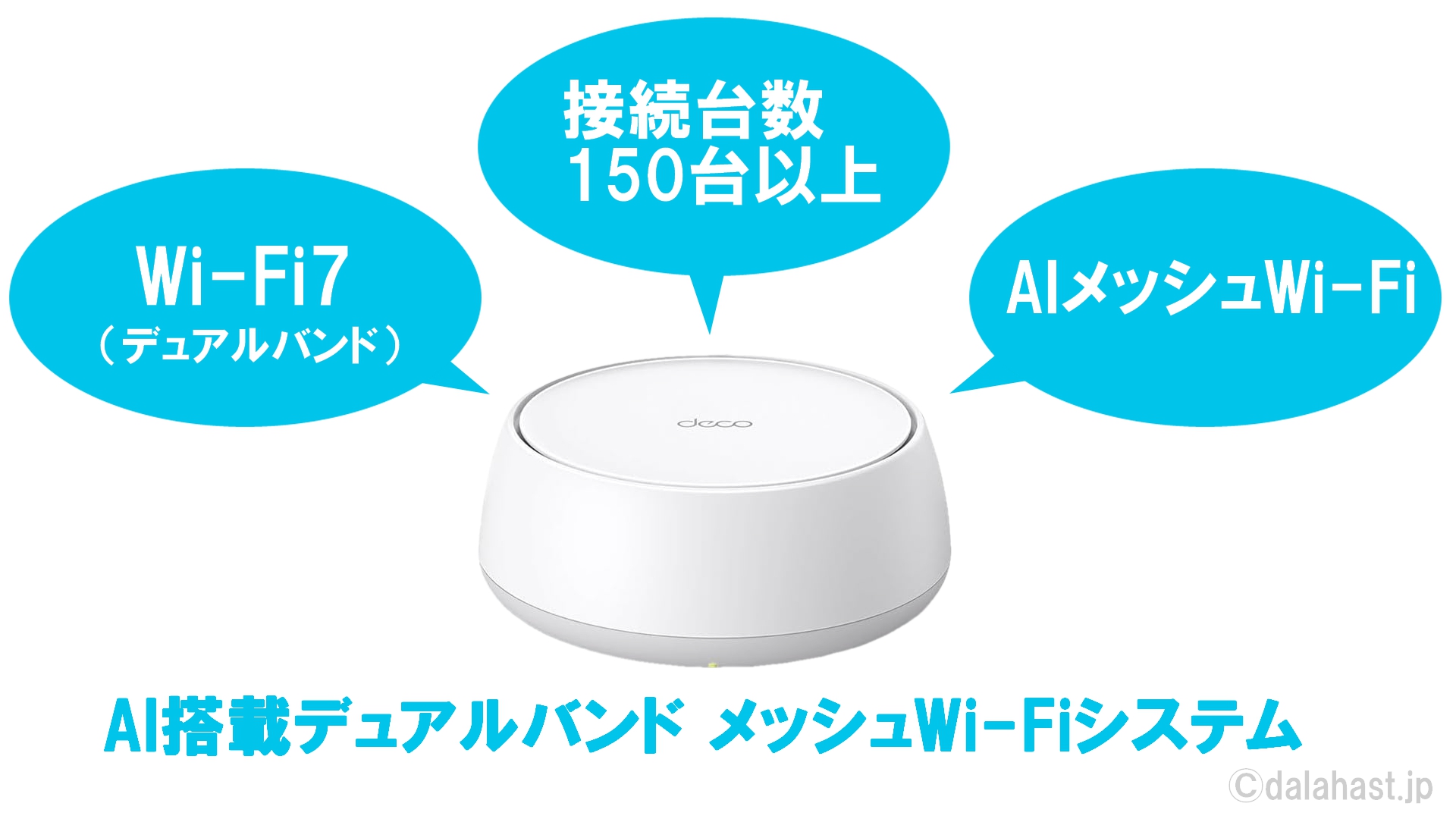 TP-Link「Deco BE22」デュアルバンドWi-Fi 7ルーター Deco BE22 | BE3600 デュアルバンドメッシュWi-Fi 7システム